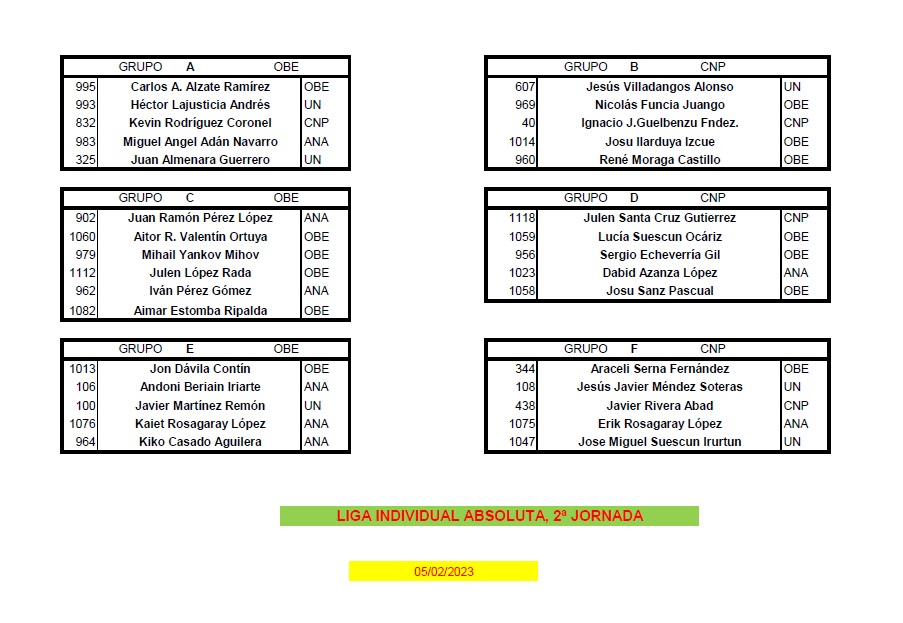 Cuadros 2&ordf; jornada Liga Individual Absoluta